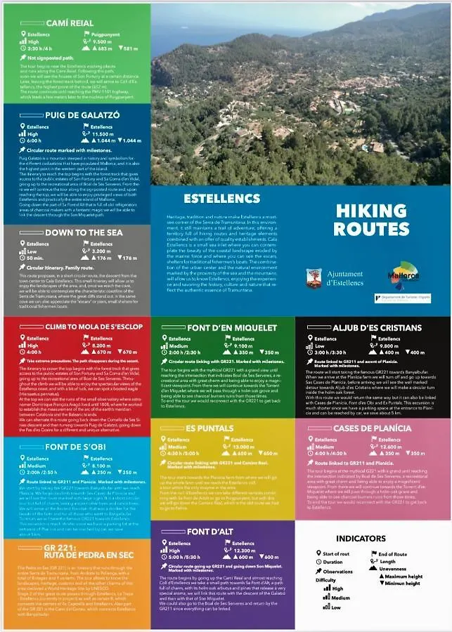 ***  Sa Plana Petit Hotel Estellencs  Španělsko